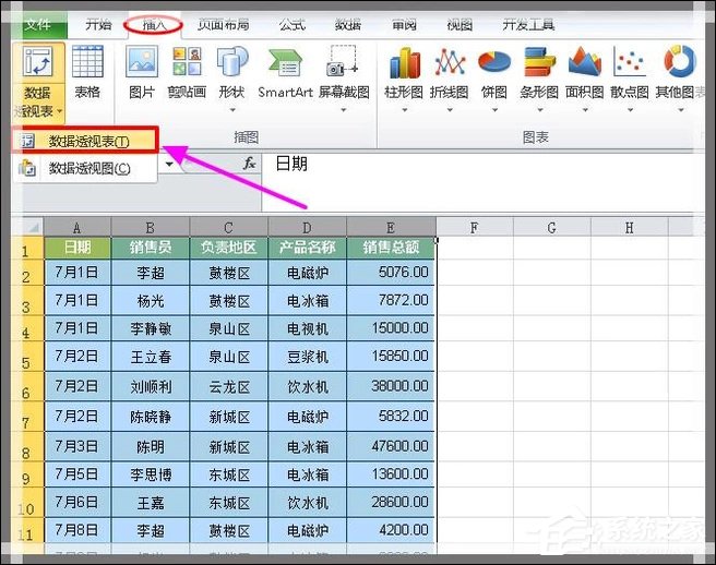 小编教你Excel如何制作动态数据透视表（excel制作动态数据图）