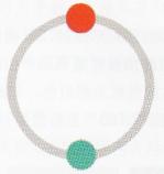 什么是色相环？小编分享认知色相环