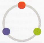 什么是色相环？小编分享认知色相环