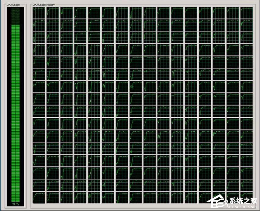 关于多进程和多线程的区别是什么
