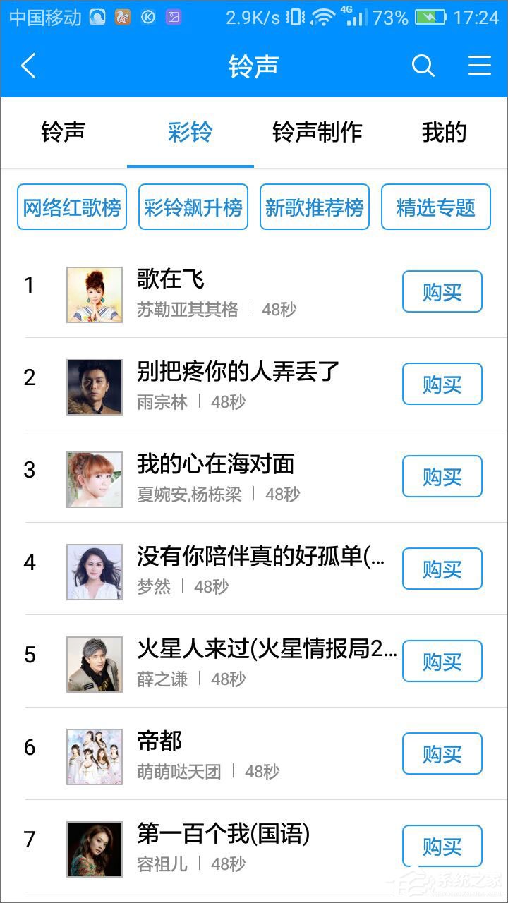 酷狗音乐彩铃怎么弄？小编分享在酷狗音乐设置手机彩铃