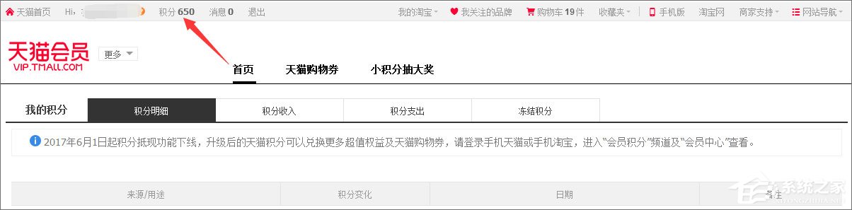 天猫积分有什么用?天猫积分怎么用?