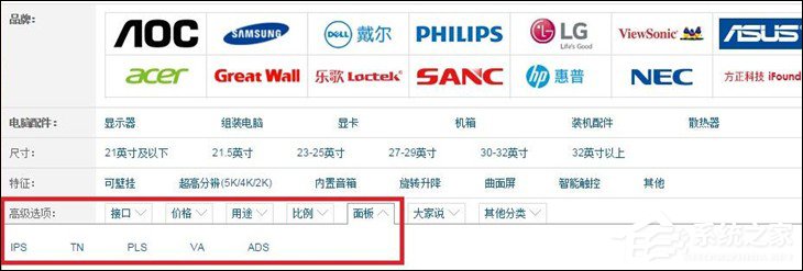 关于显示器面板类型的区别有哪些