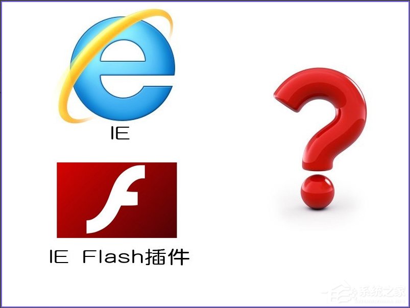 XP系统IE浏览器打开网页闪烁怎么办?