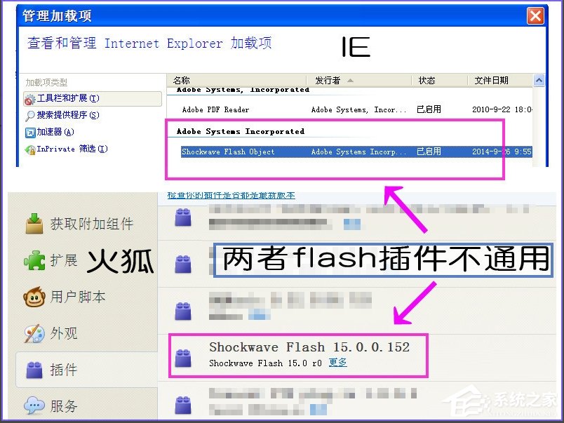 XP系统IE浏览器打开网页闪烁怎么办?