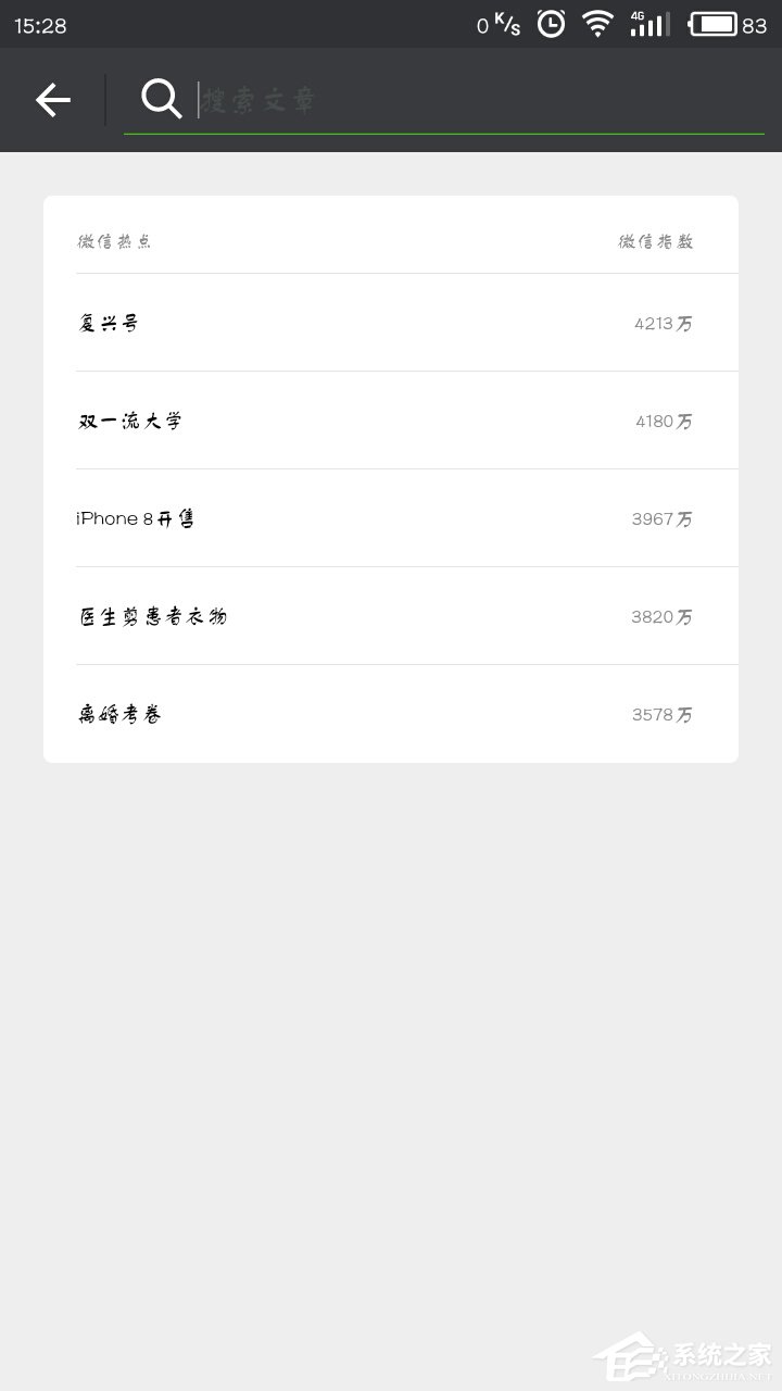 今天说说你知道微信热搜榜在哪里吗