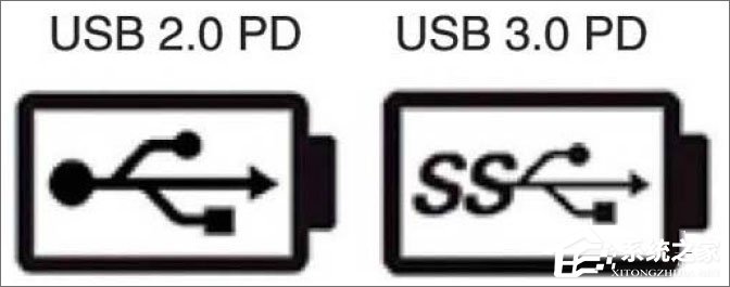 USB3.0和2.0的区别是什么？小编分享区分USB2.0和USB3.0插口