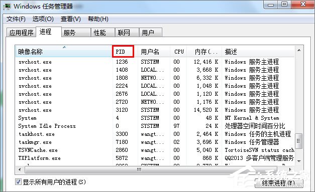 Win7如何使用cmd查看端口占用情况?