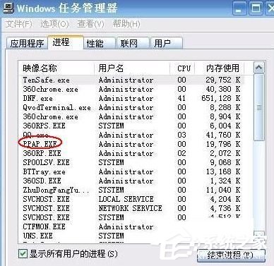 今天说说PPAP.exe是什么