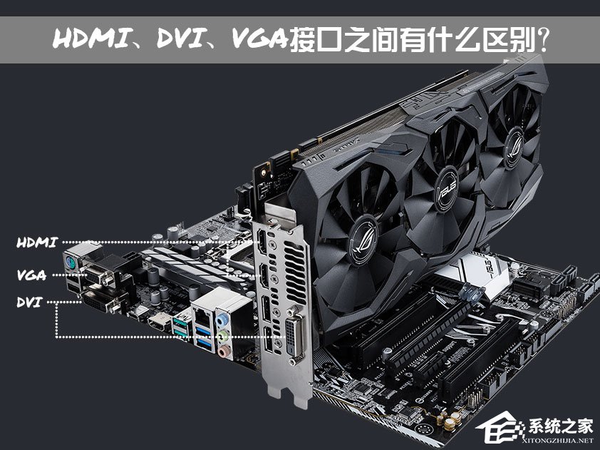 关于HDMI、DVI、VGA接口之间有什么区别