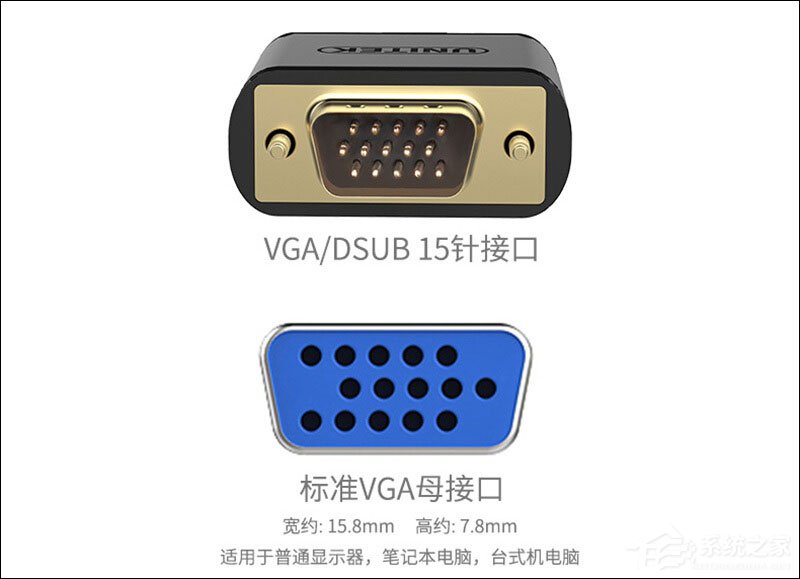 HDMI、DVI、VGA接口之间有什么区别?