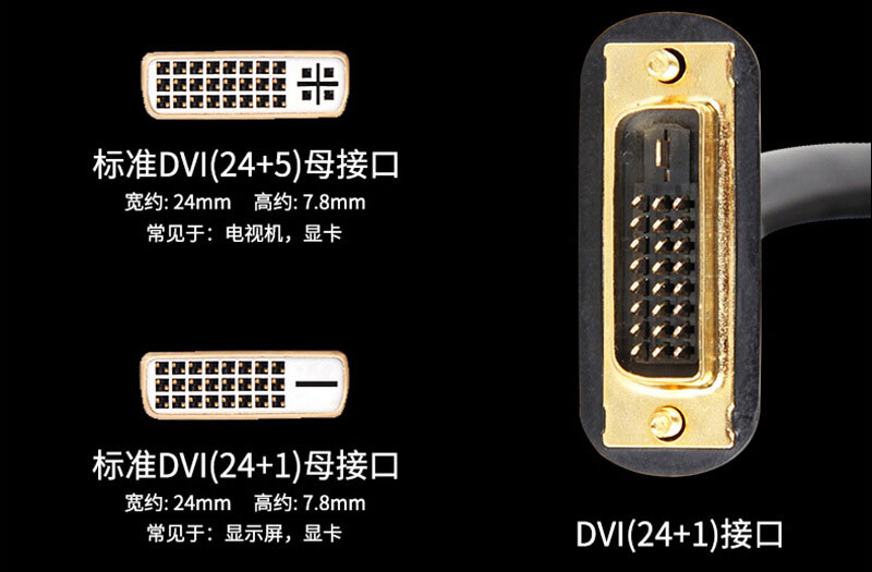 HDMI、DVI、VGA接口之间有什么区别?