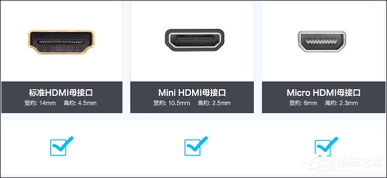HDMI、DVI、VGA接口之间有什么区别?