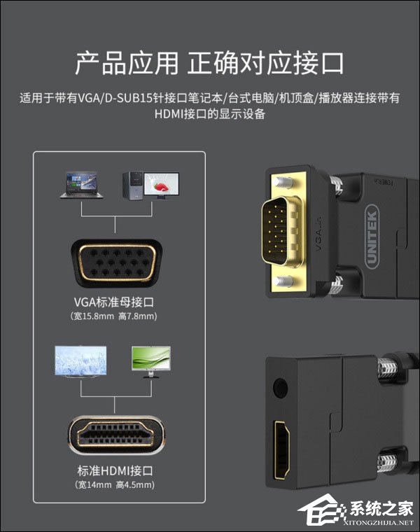 HDMI、DVI、VGA接口之间有什么区别?
