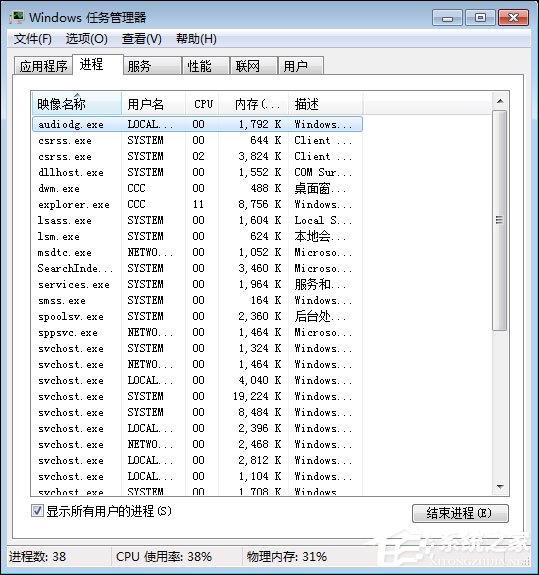 今天说说Win7电脑桌面鼠标点不动图标怎么办