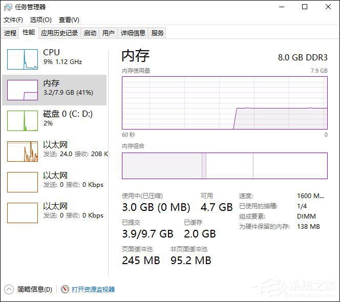 今天分享Windows操作系统内存使用率多少正常