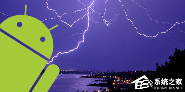 今天说说如何测试Android应用的启动速度