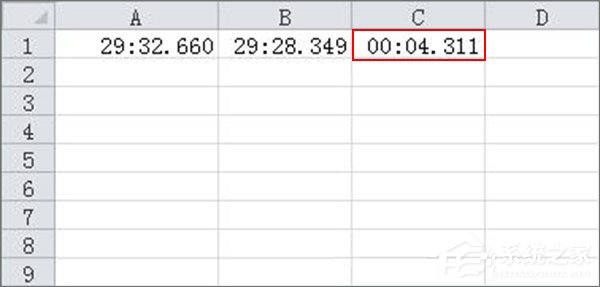 如何测试Android应用的启动速度?