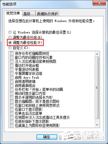 Win7显示器驱动程序停止响应后又恢复了怎么办？