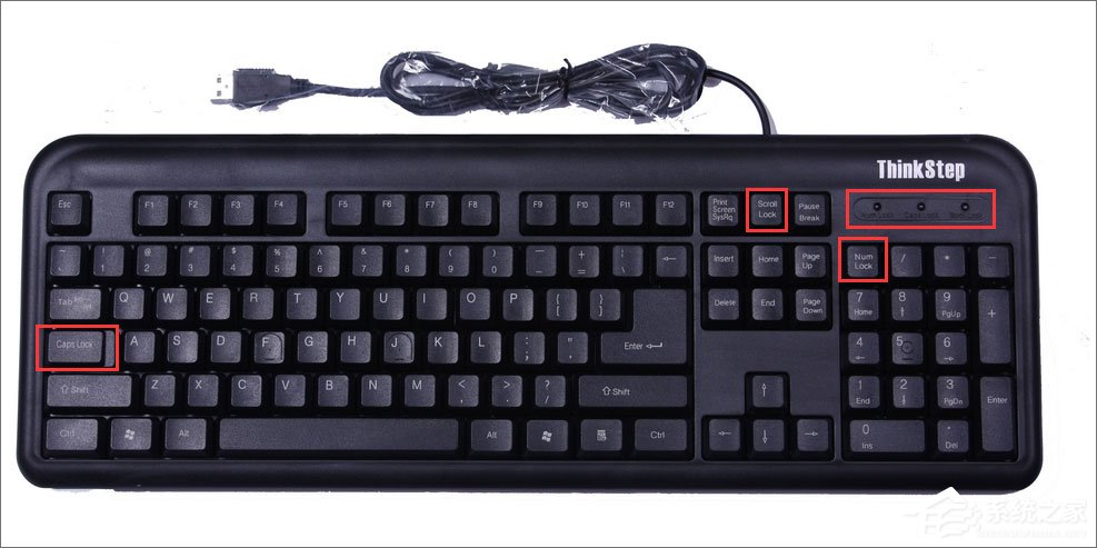 关于键盘上的三个灯是什么意思