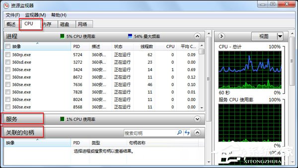Win7如何通过可疑进程查杀病毒/木马?