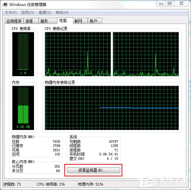 我来教你Windows7系统资源怎么看