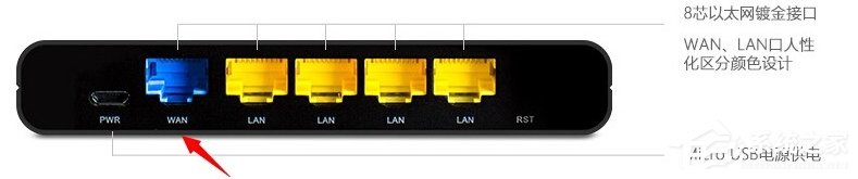 小编分享Win7极壹秒路由怎么刷RippleOS
