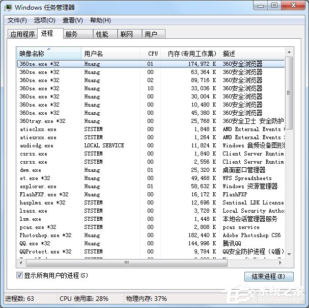 今天分享Win7系统进程优化的方法（win7系统进程查看器）