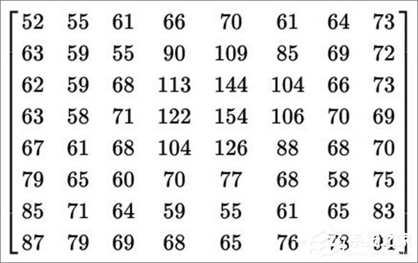 科普:今天说说图像格式JPG和JPEG你知多少?