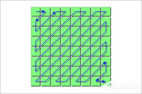 科普:今天说说图像格式JPG和JPEG你知多少?