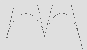 PS钢笔工具怎么用?PS钢笔工具使用技巧详解