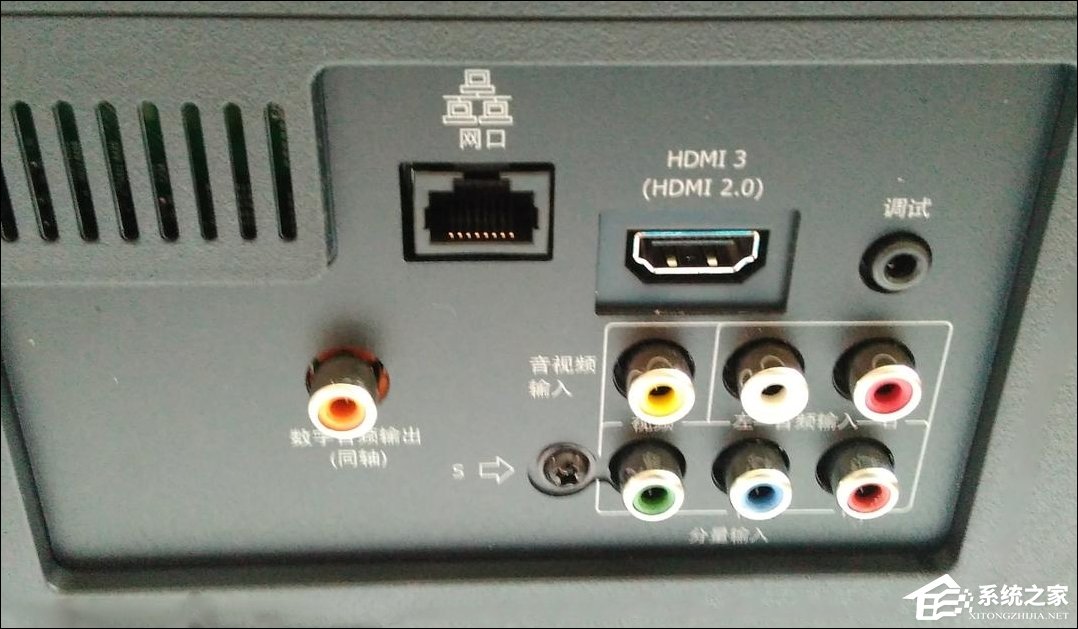 今天分享HDMI