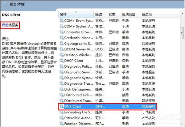 Win7 DNS服务器未响应怎么办?网络诊断DNS未响应时怎么处理?
