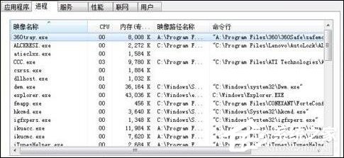 Win7系统中如何查看任务管理器进程是否安全?