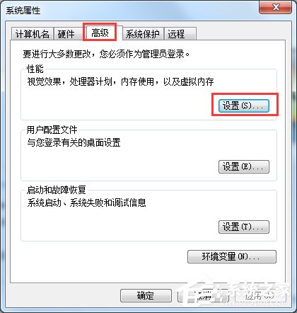 怎么给Win7瘦身？Win7瘦身方案我来教你