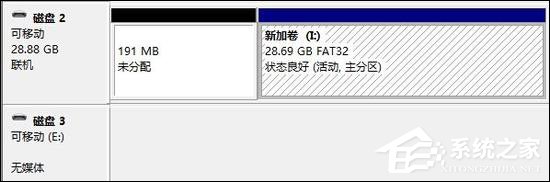 U盘文件系统FAT32、exFAT、NTFS之间有什么区别?