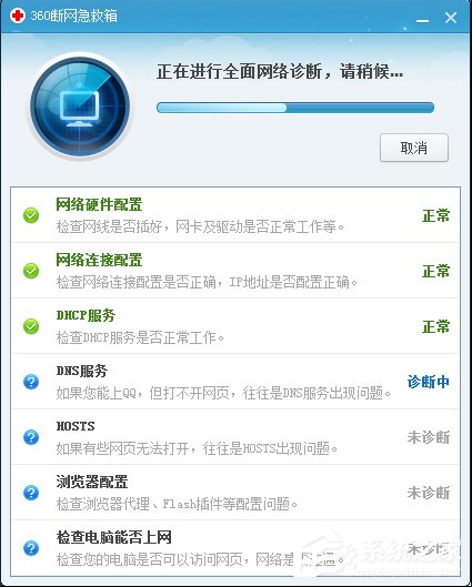 360断网急救箱怎么用?360断网急救箱怎么打开强力修复模式?