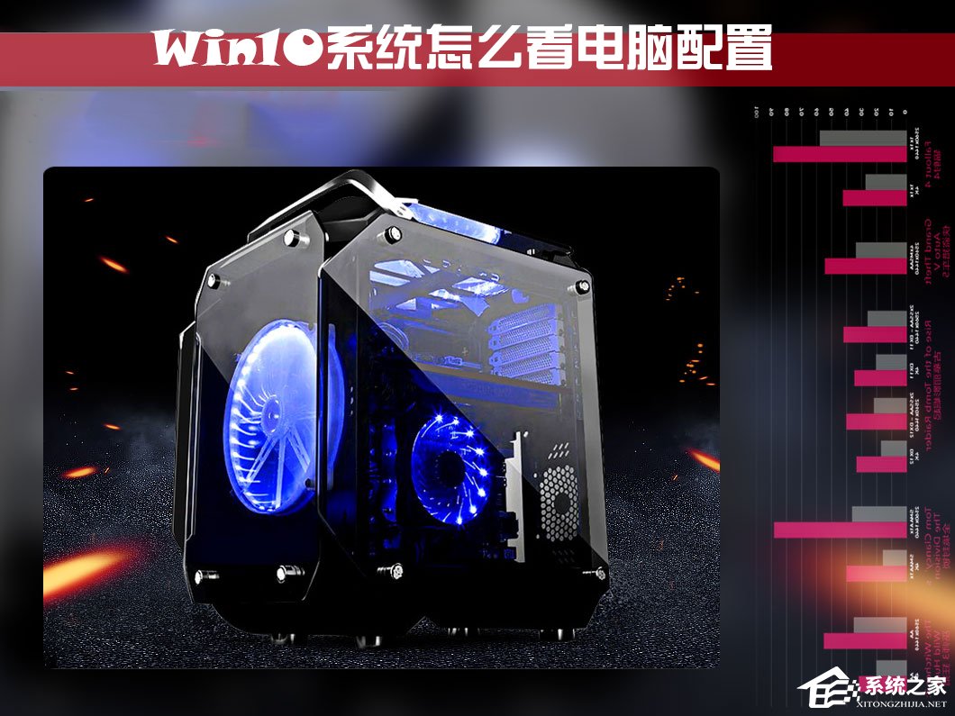 今天分享Win10系统怎么看电脑配置（win10系统我的电脑在哪）