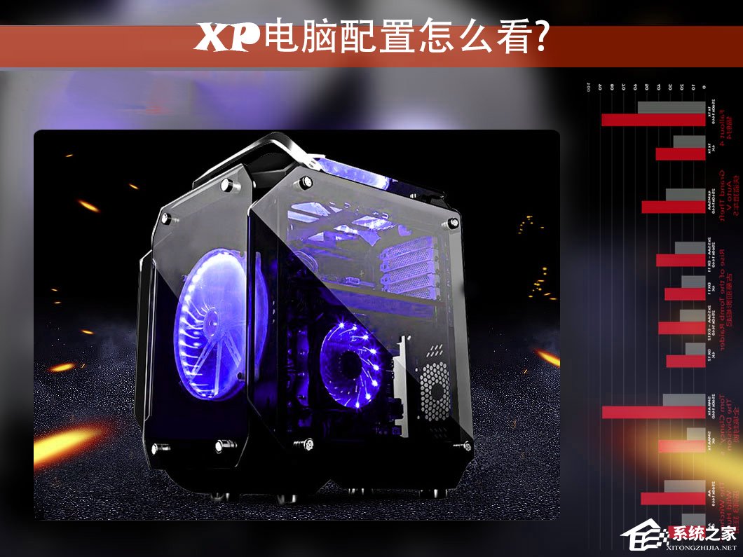 今天说说XP电脑配置怎么看（怎么看自己电脑配置）