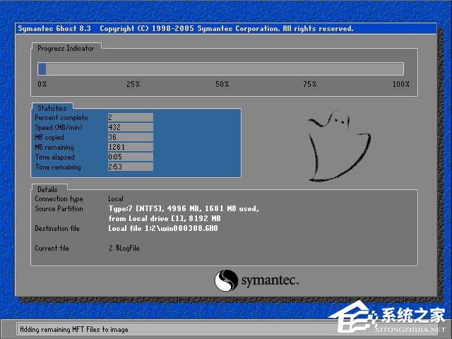 如何用Ghost备份系统?Ghost还原方法介绍