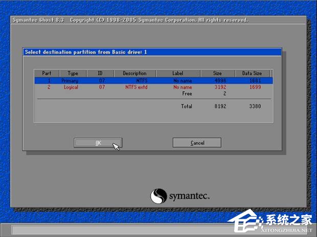 如何用Ghost备份系统?Ghost还原方法介绍