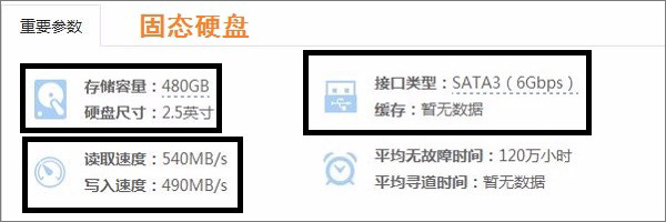 机械硬盘和固态硬盘哪个好?机械硬盘和固态硬盘有什么区别?