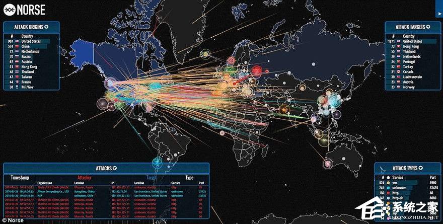 今天分享互联网时代如何保护个人隐私