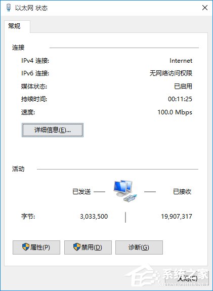 Win10系统无法打开淘宝网页怎么回事?