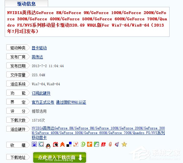 今天分享Win8驱动怎么安装（win8系统怎么安装）