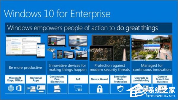 Win10七大版本区别在哪?Win10哪个版本最好用?