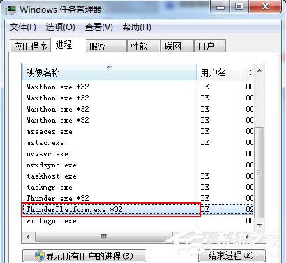 今天分享Win7系统如何关闭开机启动的ThunderPlatform进程