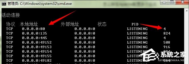在Windows7系统中显示80端口被system占用怎么办?