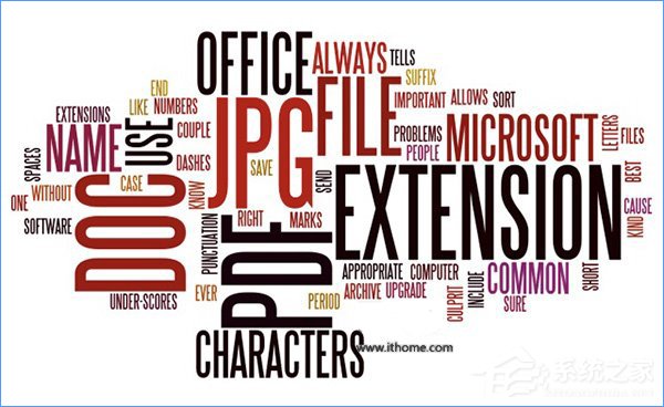 今天分享Windows10怎么隐藏特定文件格式的扩展名