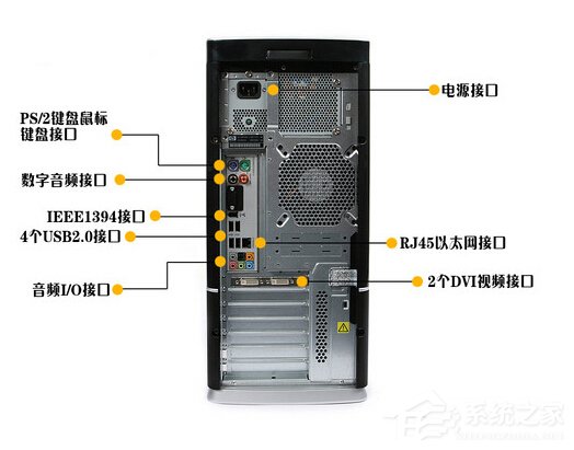 Win7电脑如何连接投影仪?投影仪连接电脑用什么线连接?